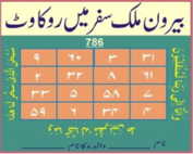 visa main kamyabi k liye wazifa