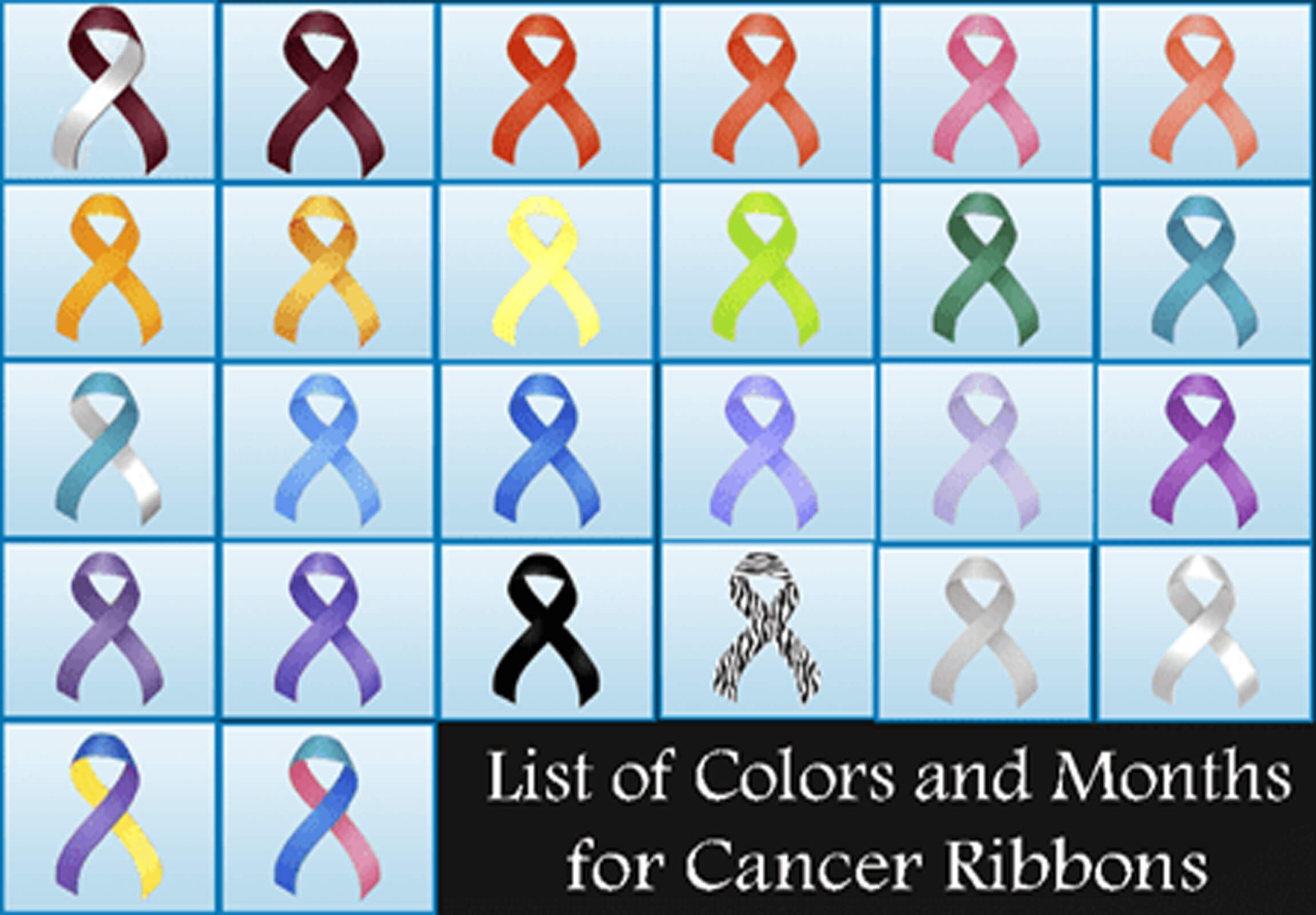Colors and Months for Cancer Ribbons list