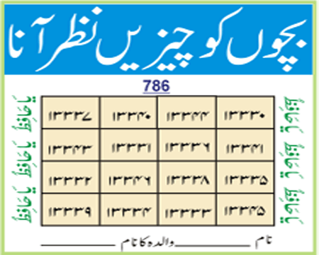 bachon ko chaizeen nazar ana sy hifazat ki dua