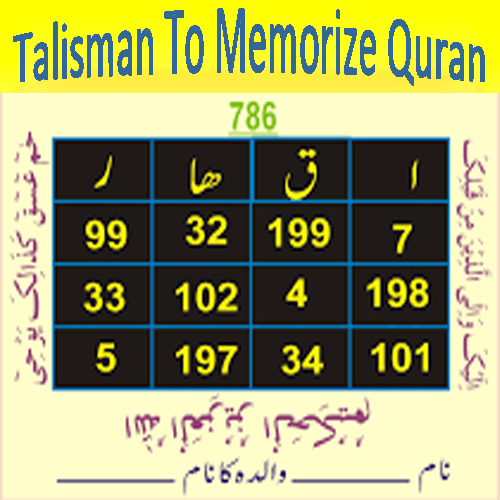 Spiritual Solution To Memorize Quran