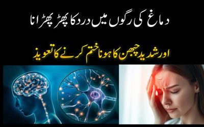 Head Pain Treatment in Urdu | Sar Dard ka Taweez | Sar Dard