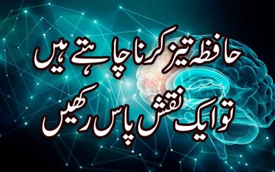 Hafiza Mazboot Karne Ka Naqsh | Taweez For Brain Power